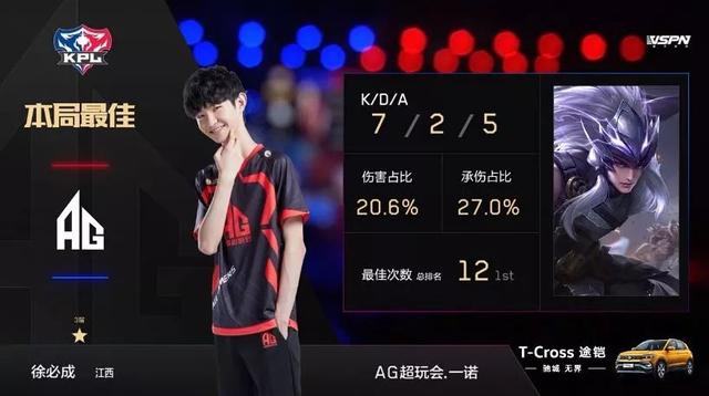 这更是一个