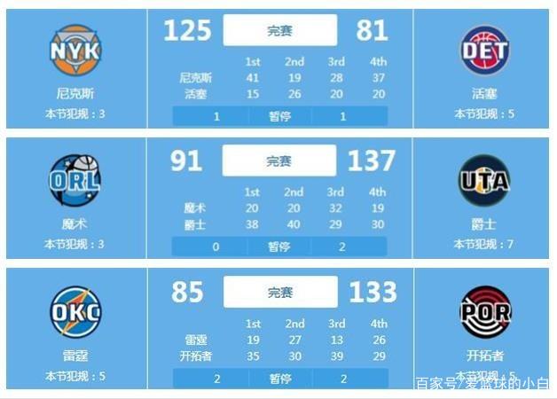 金钱的天平